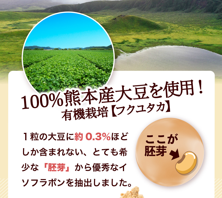 100％熊本産大豆を使用！有機栽培フクユタカ